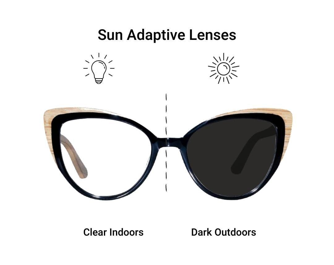 Infographic of photochromatic lenses with clear lens on the left and dark lens on the right.