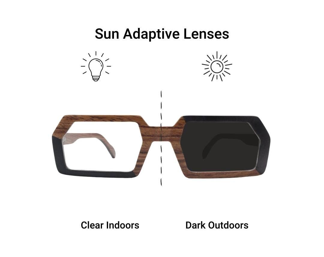 Infographic of photochromatic lenses with clear lens on the left and dark lens on the right