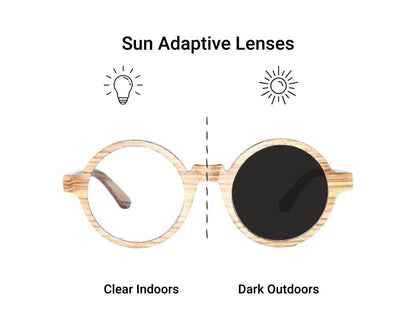 Infographic of photochromatic lenses with clear lens on the left and dark lens on the right.